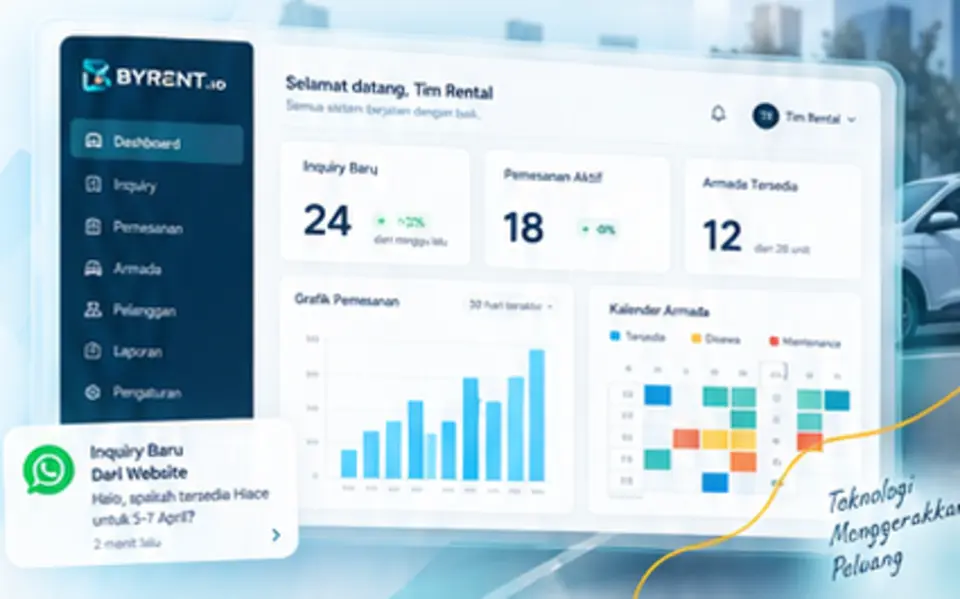 tools: ilustrasi dashboard inquiry dan jadwal rental